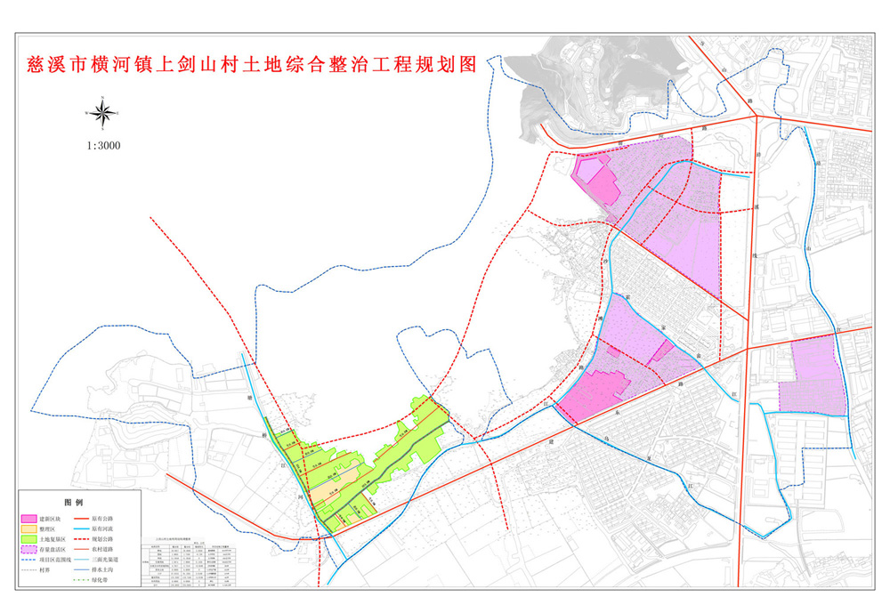 慈溪市橫河鎮上劍山村土地綜合整治項目